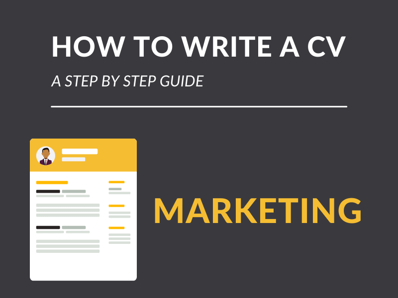 CV Guide: Marketing (Template Included)