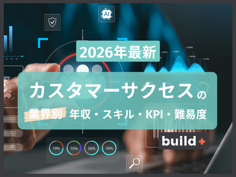 【2026年最新】カスタマーサクセスとは？業務内容・年収・KPIと業界別のリアル