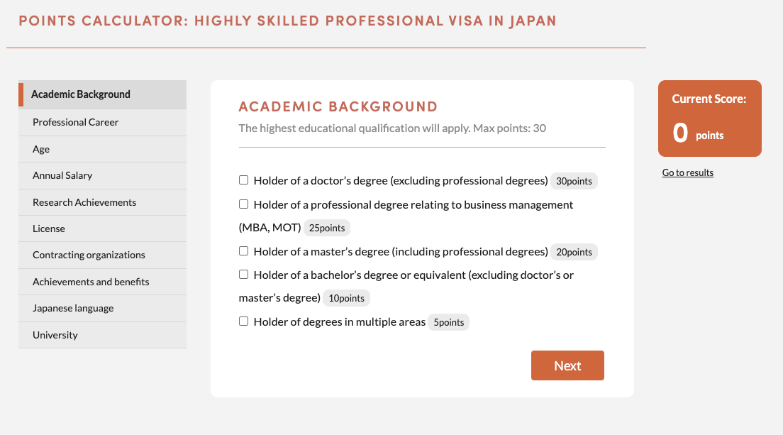 Hsp Point Calculation Table Is the HSP Visa the best visa for engineers in Japan? - Build+