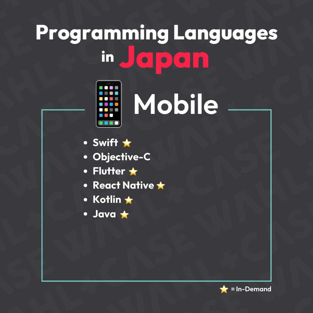 In-Demand Programming Languages in Japan (Backend, Frontend, Mobile ...