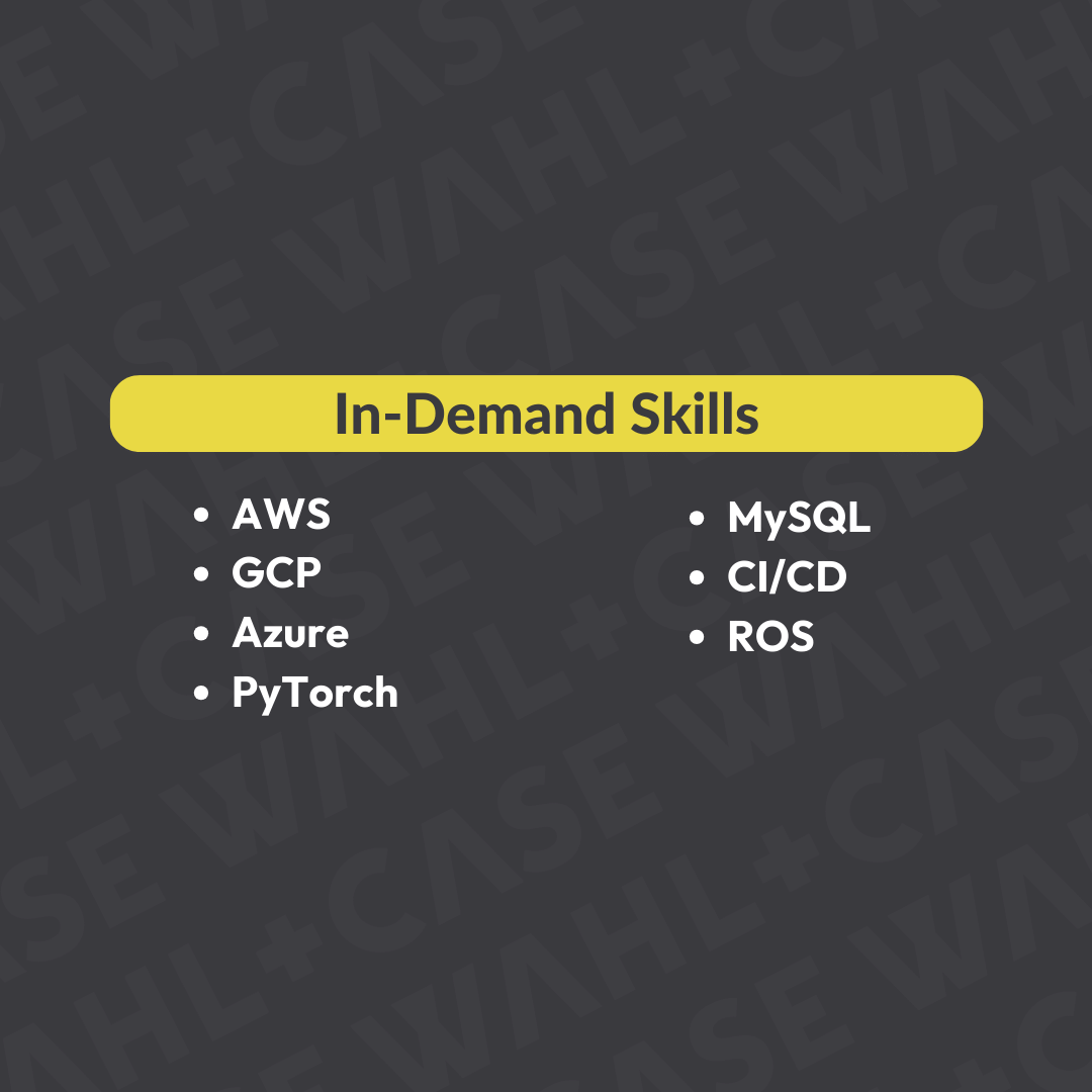 In-Demand Programming Languages in Japan (Backend, Frontend, Mobile ...