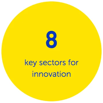 Infographic-8-key-sectors-innovation.jpg