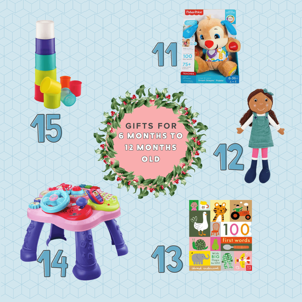 15 very popular gifts for 6 to 12-month-old babies — Get Get Got