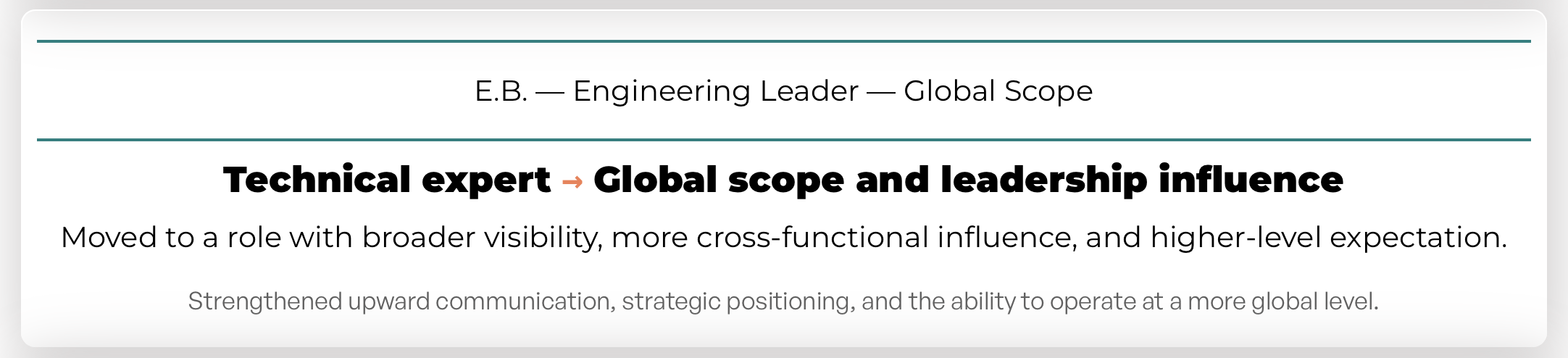 Client results: technical expert moved to global scope and cross-functional influence.