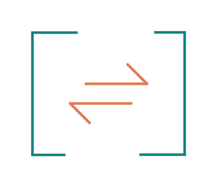 Access clarity when it matters