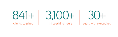 841+ clients coached | 3100+ 1:1 coaching hours | 30+ years with executives