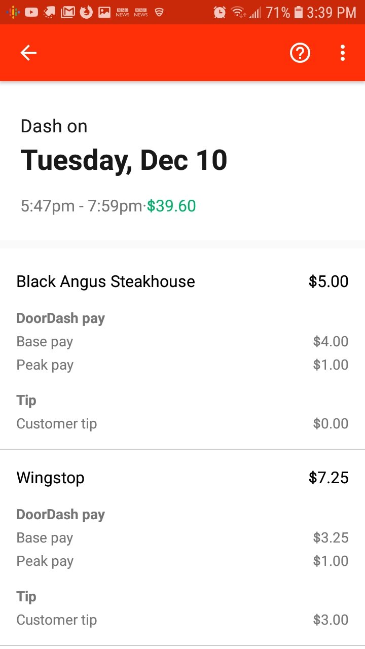 How Much Does a Doordash Driver Make Per Delivery  