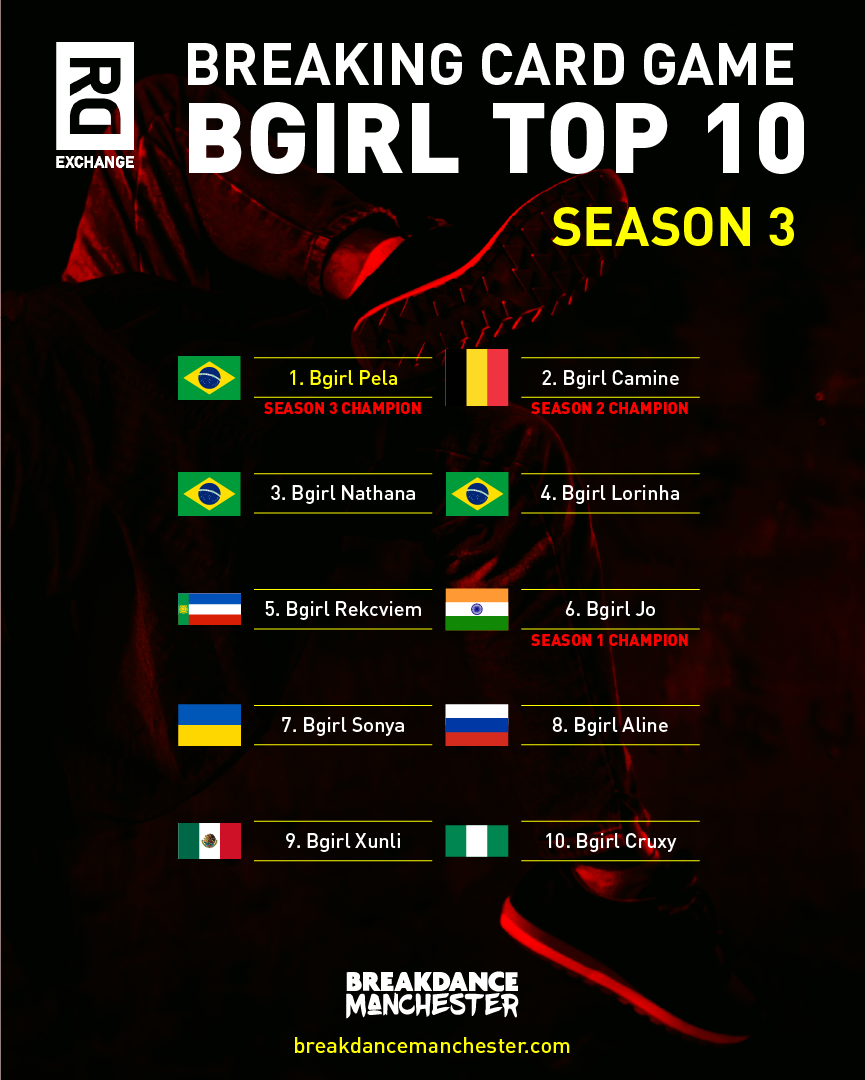 Rankings-03.png