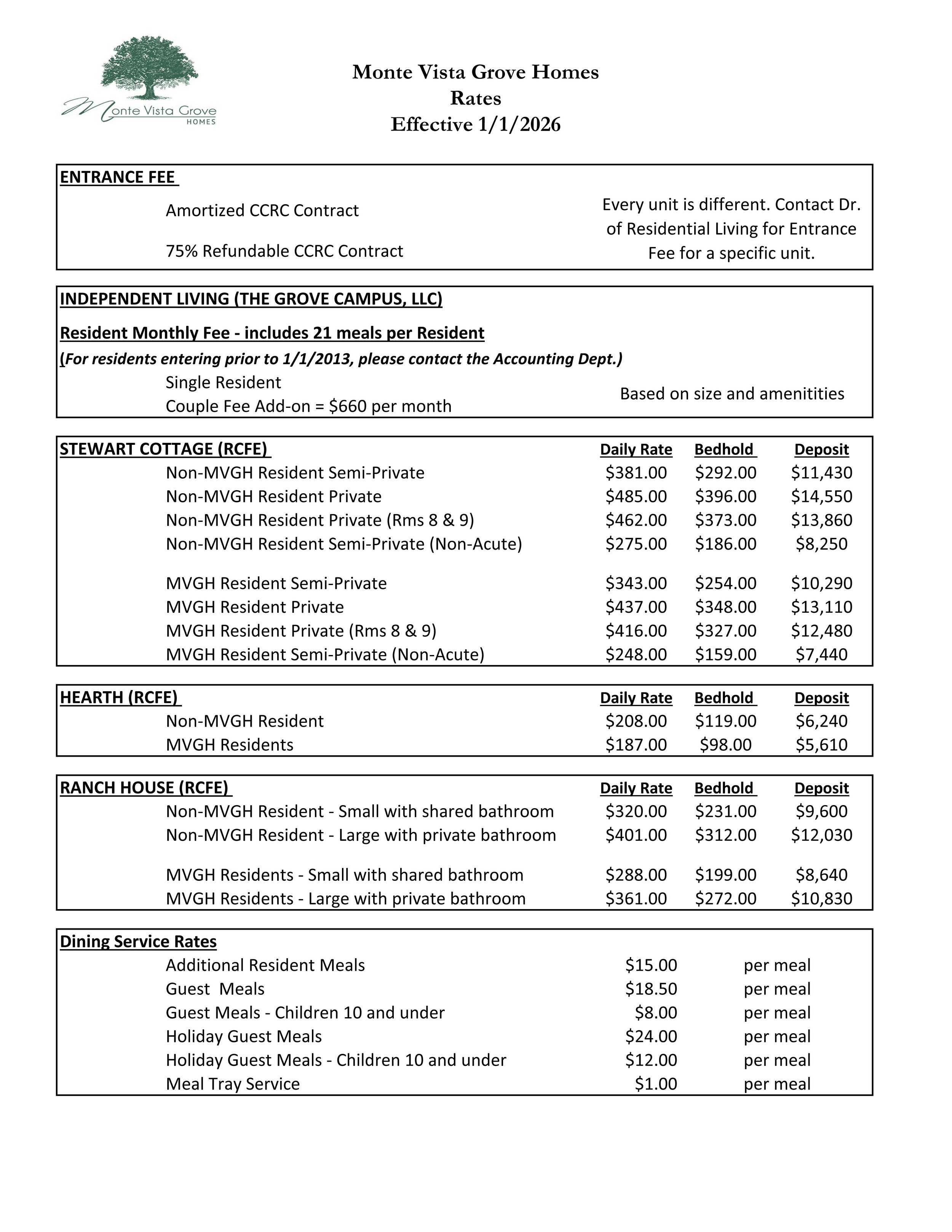 2026 Rate Sheet (CCRC)_Page_1.jpg