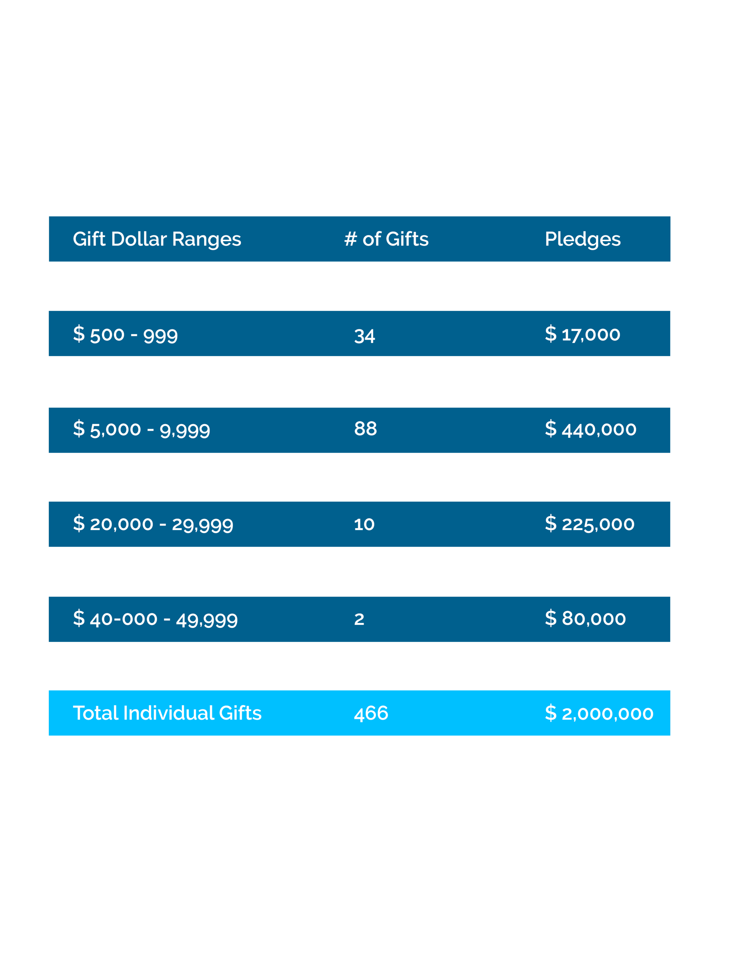 HowWeCanGetThere.png