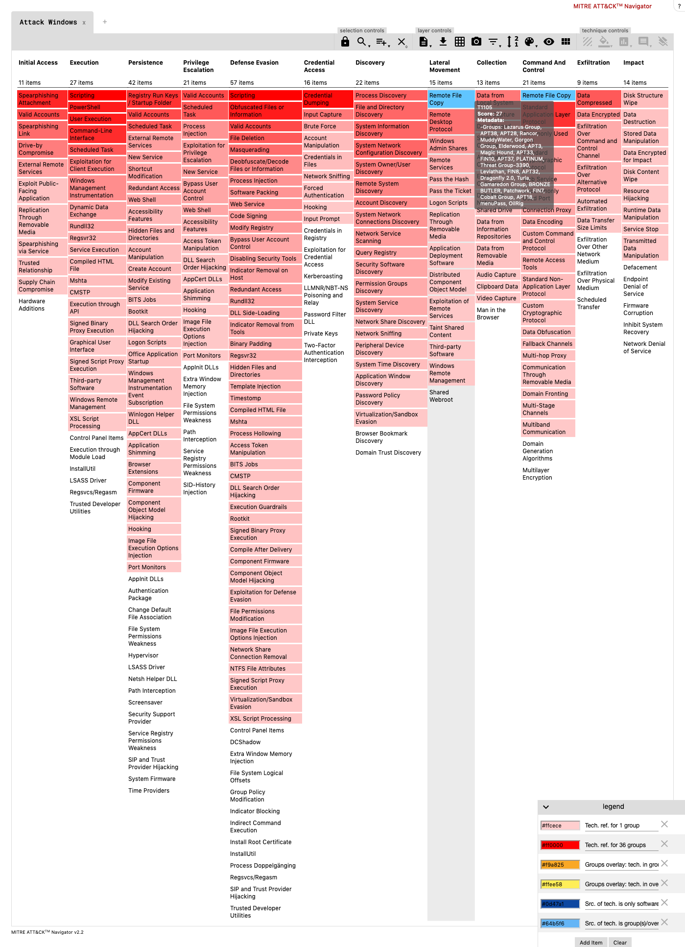 example_groups.png