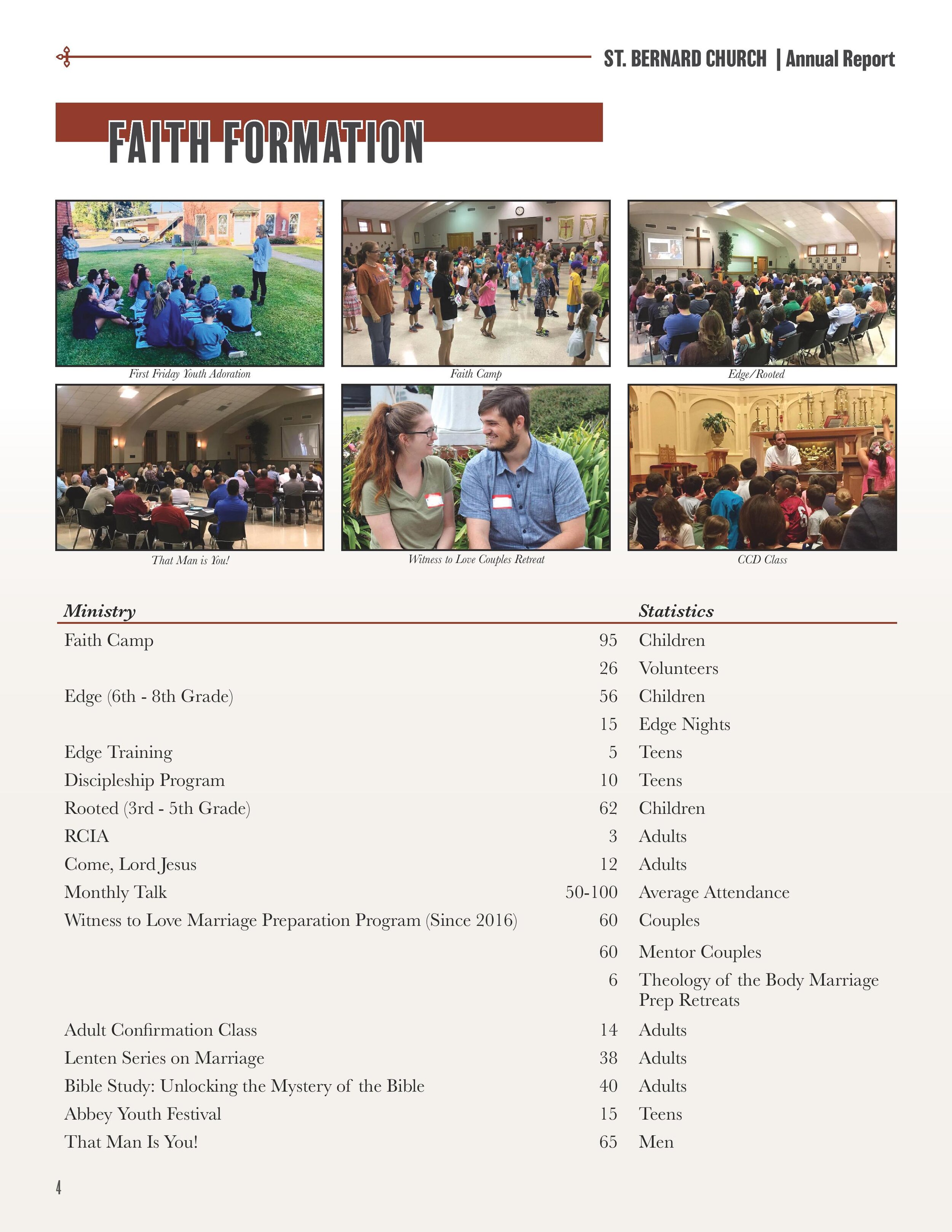 Annual Report-page-004.jpg