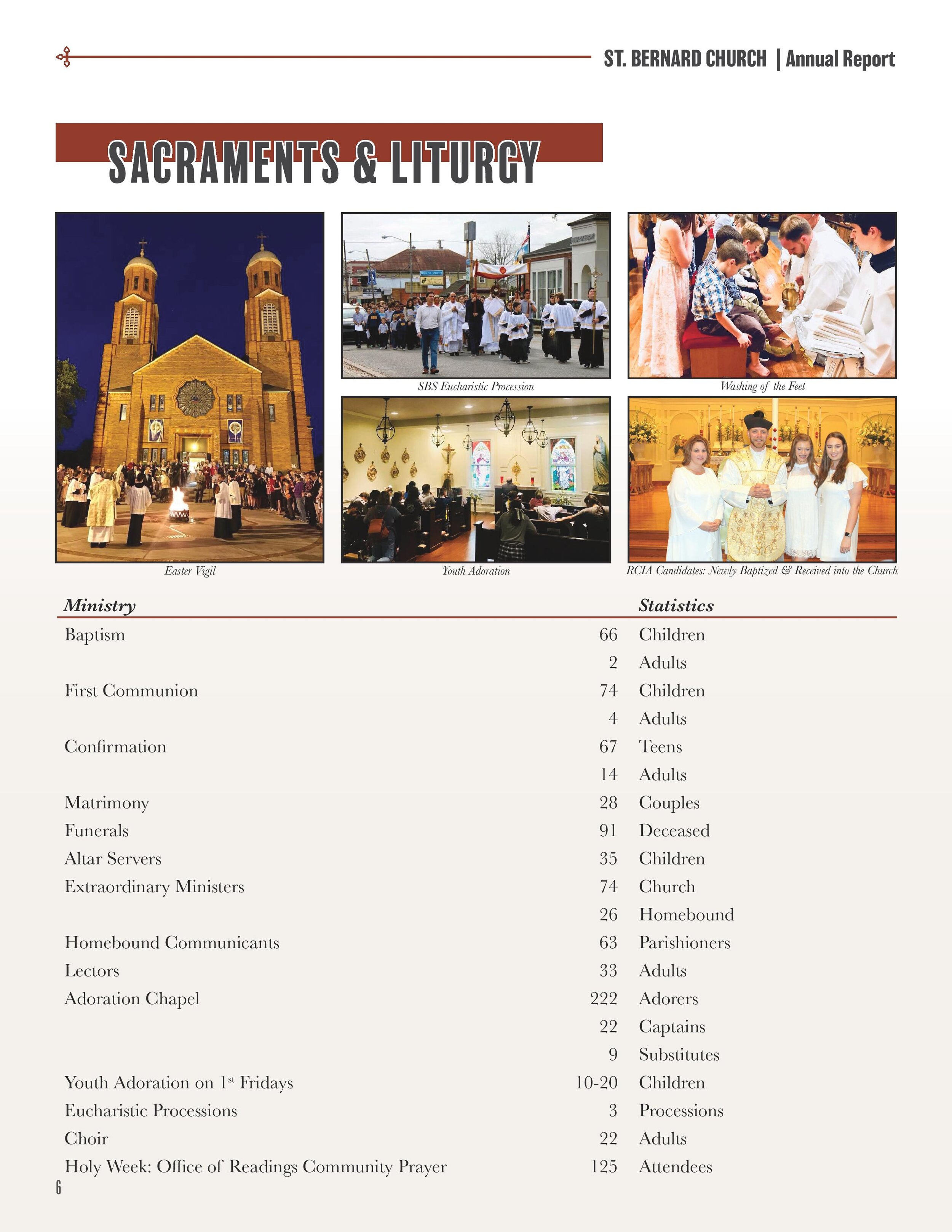 Annual Report-page-006.jpg
