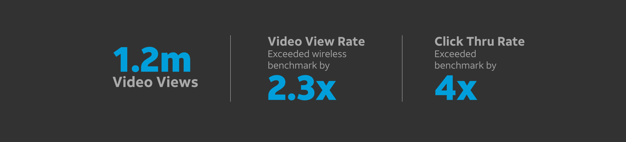 Nuisance I Metrics.png