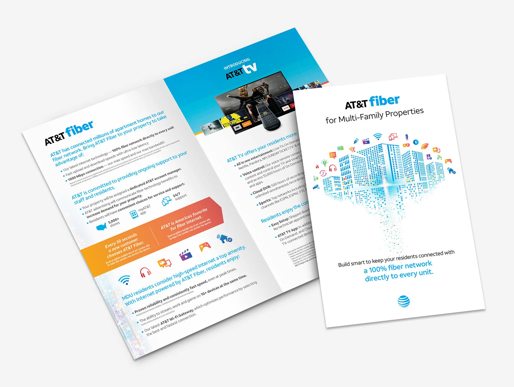 ATTwifiGuide_MDU2232.jpg
