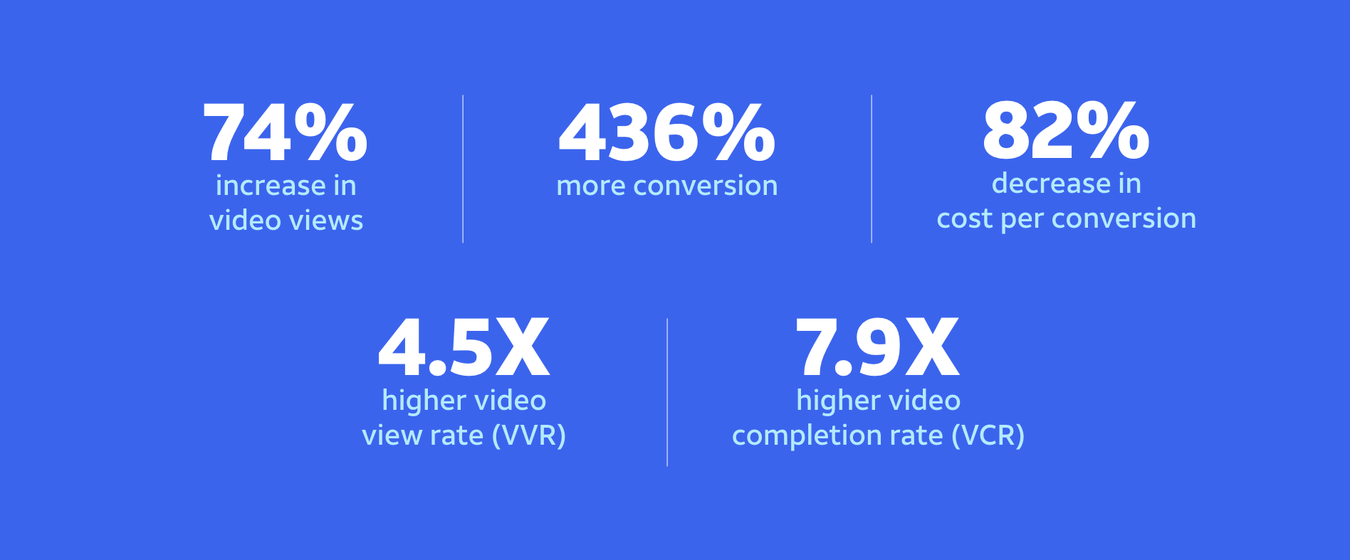 Internet TV Metric.png