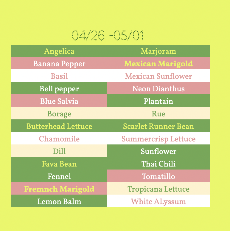 Six Plants for delivery 05/11