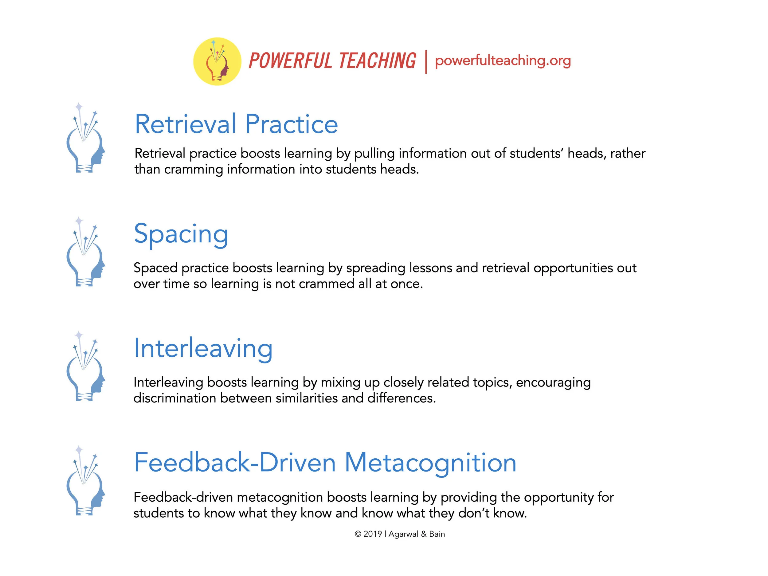 Discover The Power Of Xxva Educ Today - ipw4wth