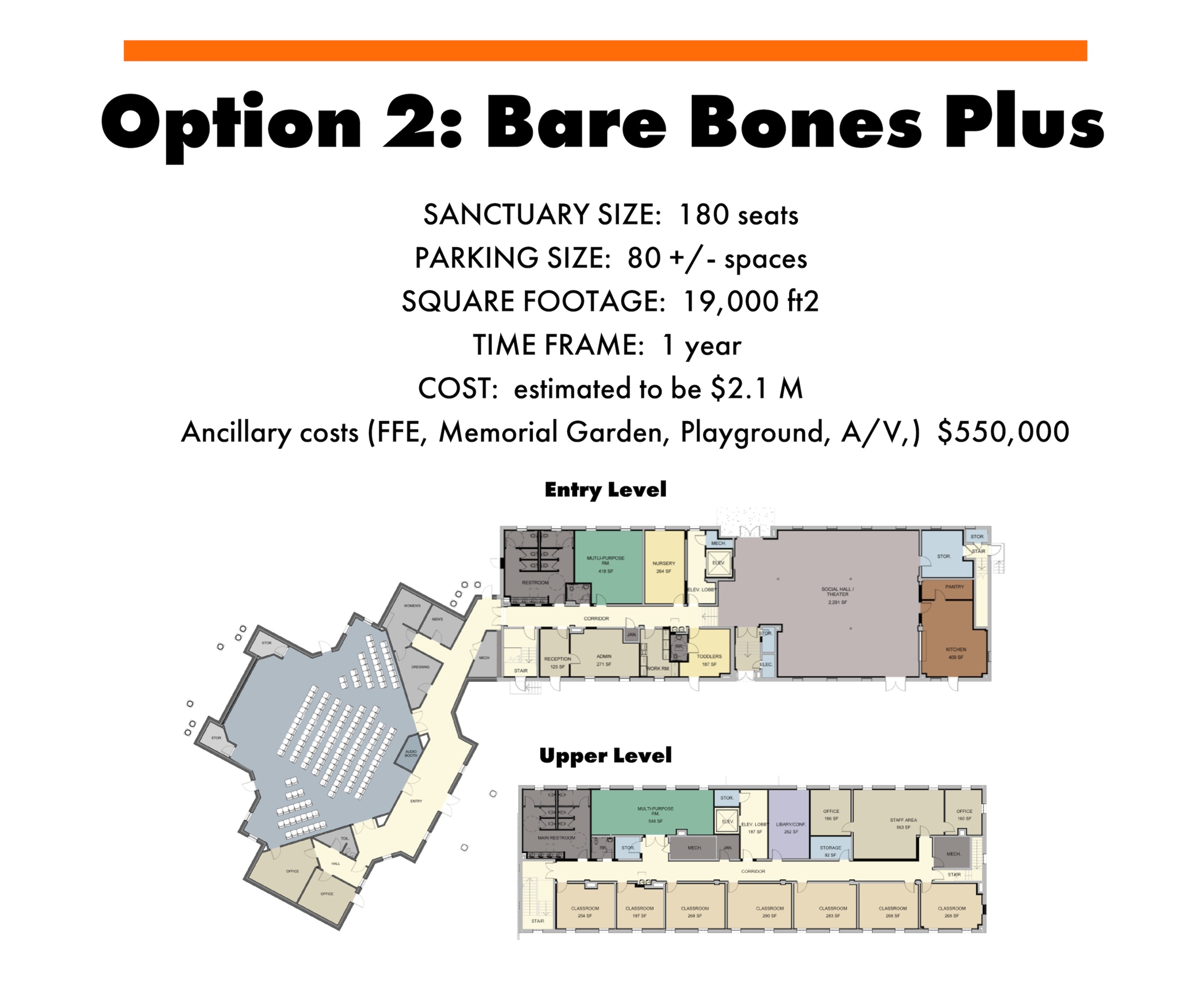 PP+Options+Boards.jpg