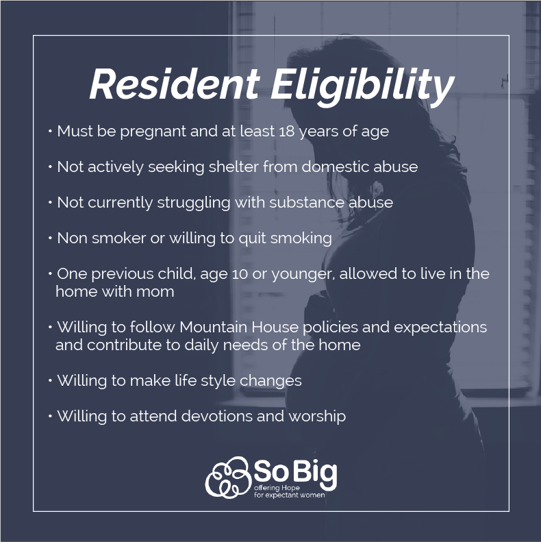 ResidentEligibility2.png