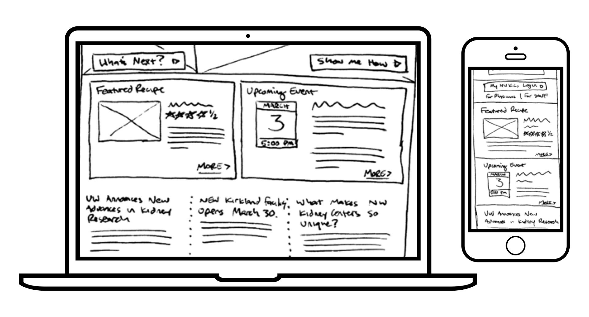 Highlighting recipes and events on the home page.