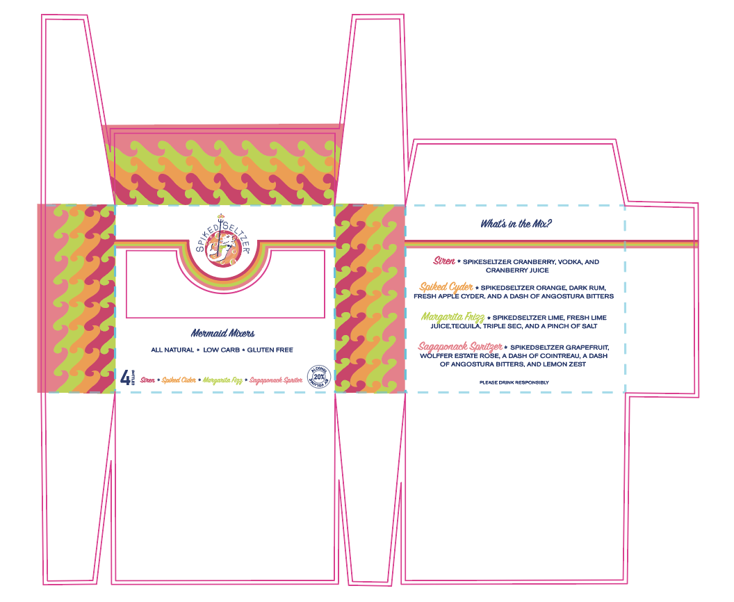 Screen Shot 2019-02-21 at 10.16.42 PM.png