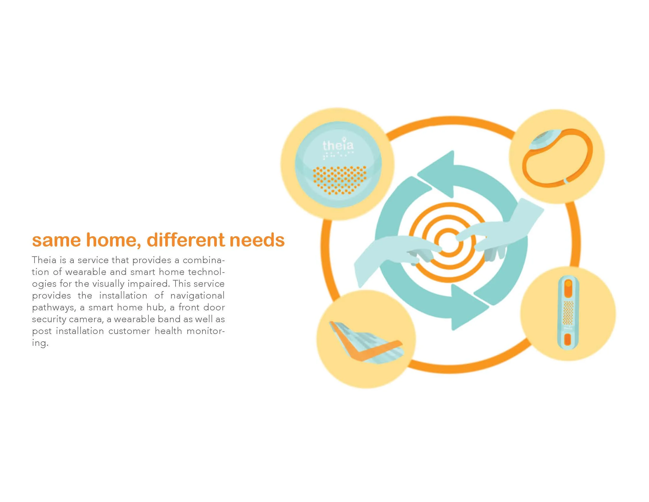 Theia Presentation_Page_06.jpg