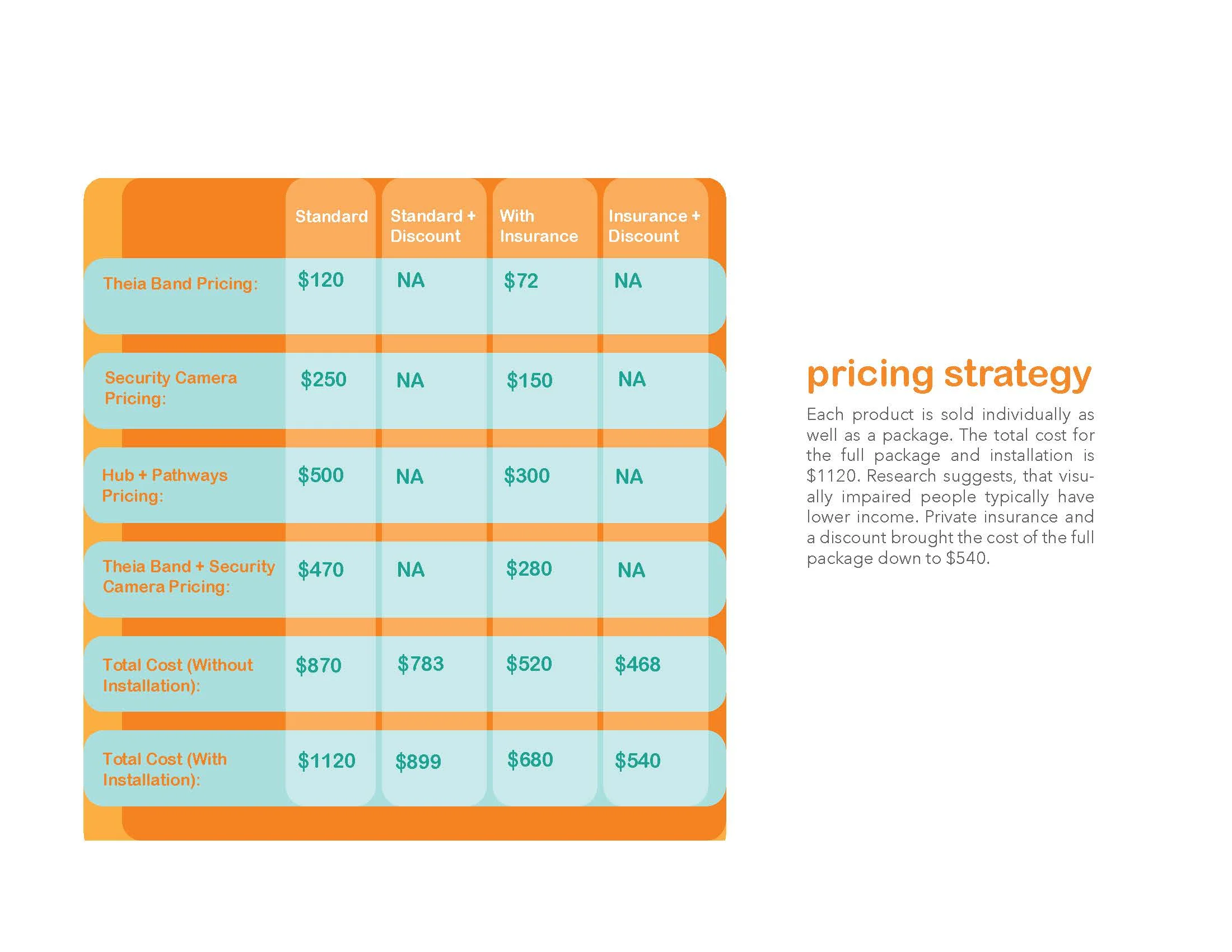 Theia Presentation_Page_10.jpg