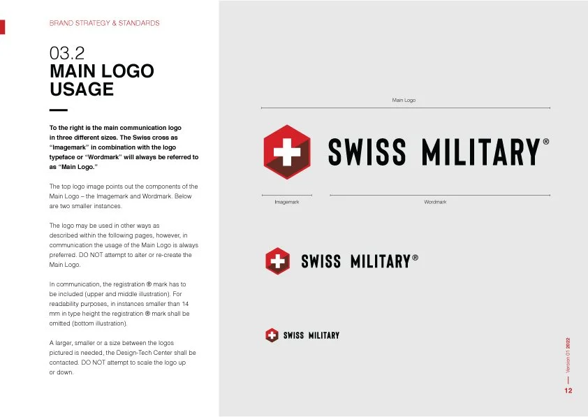 SwissMilBSS-12.jpg