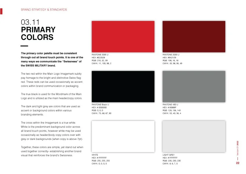 SwissMilBSS-22.jpg
