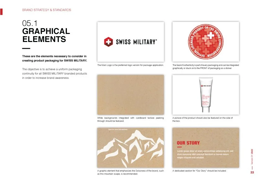 SwissMilBSS-33.jpg