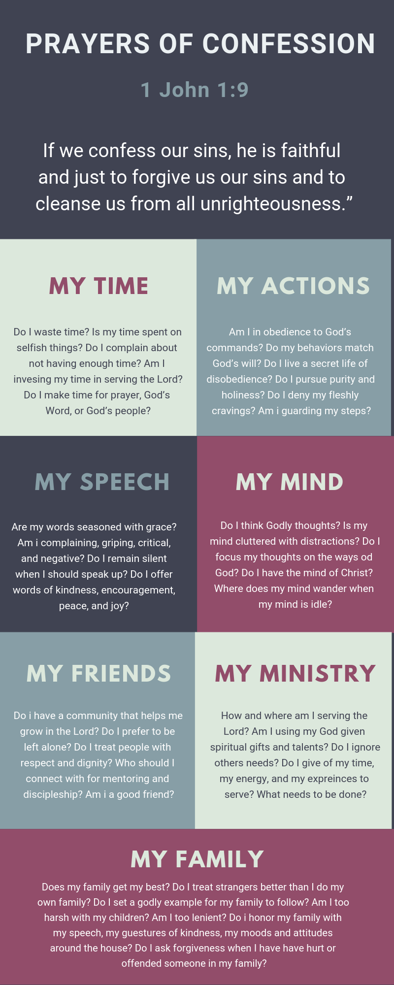 A Gospel Focussed Response