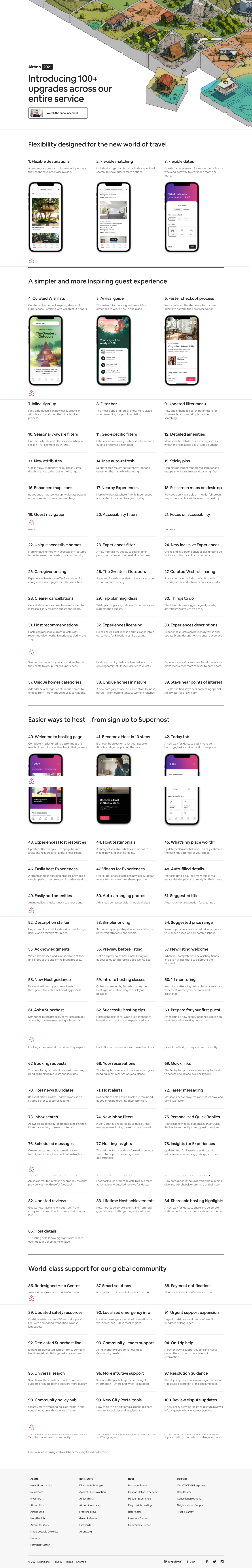 Screenshot 2021-05-25 12.44.27.png