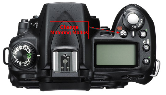 D90 Metering mode.png