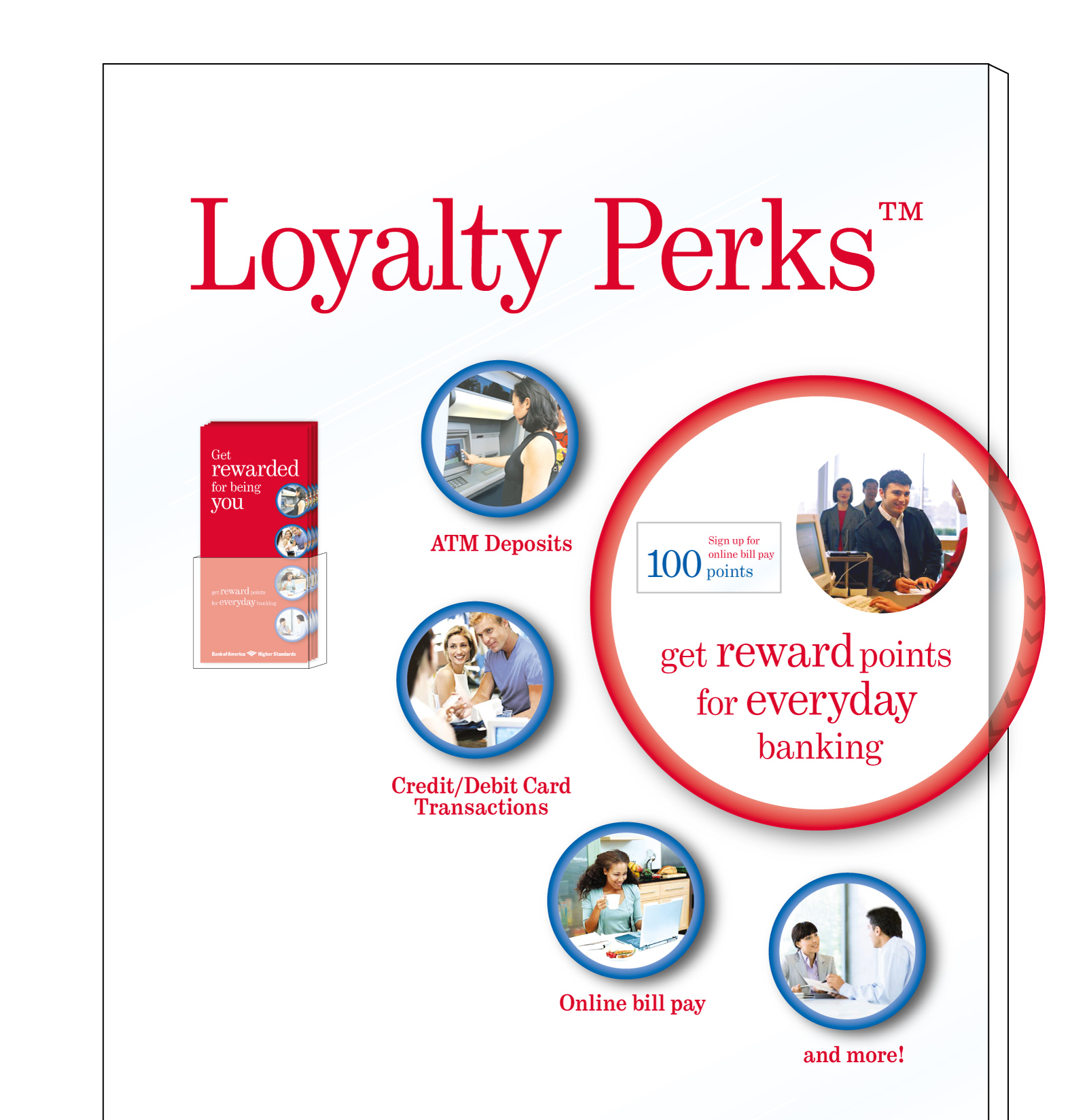 BofA Loyalty Perks