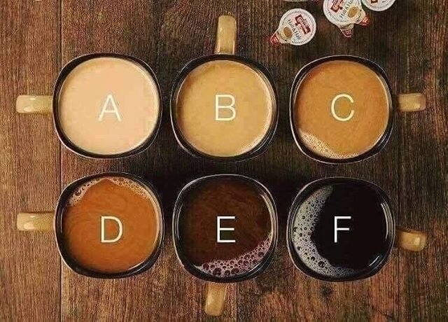 F for me. How about you? ☕