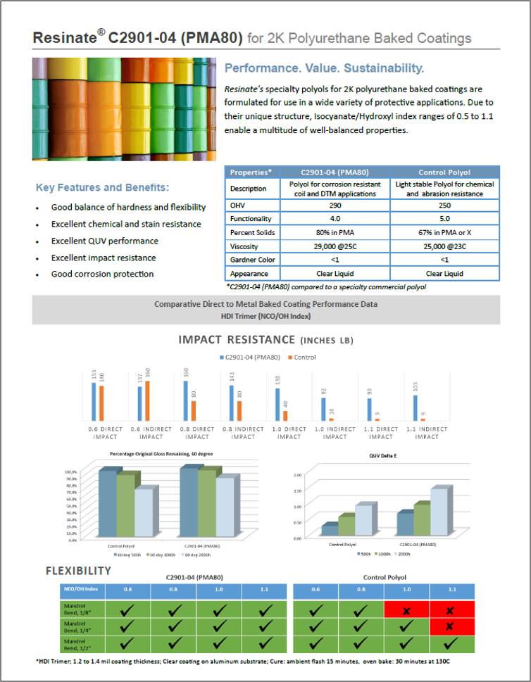 RMG Tech Data Sheet.png