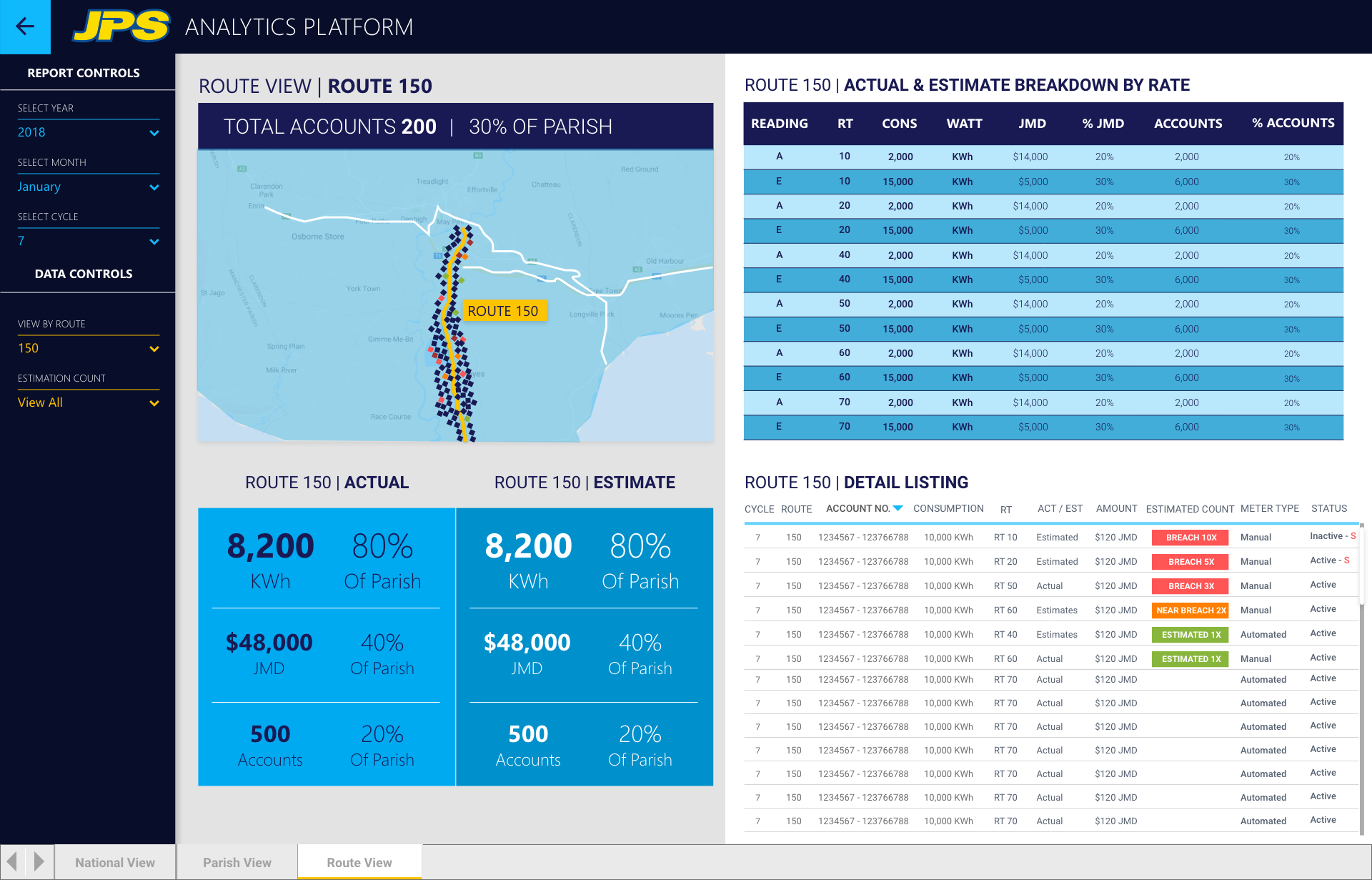 Billing and Estimates | ROUTE VIEW