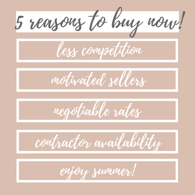 Whybuynow.png