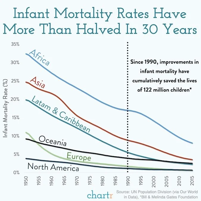Infant_Mortality copy.jpg