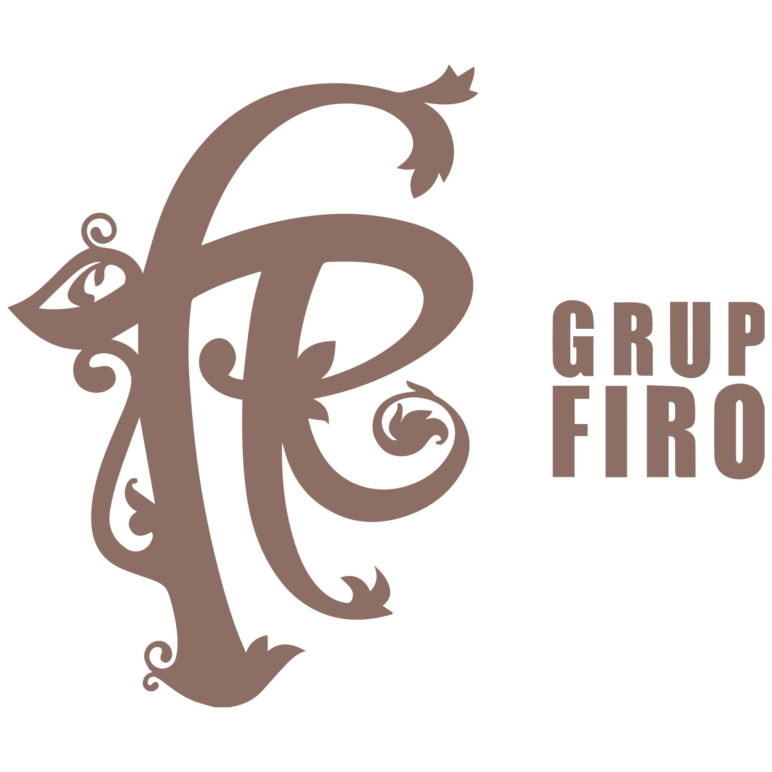 Grup FIRO