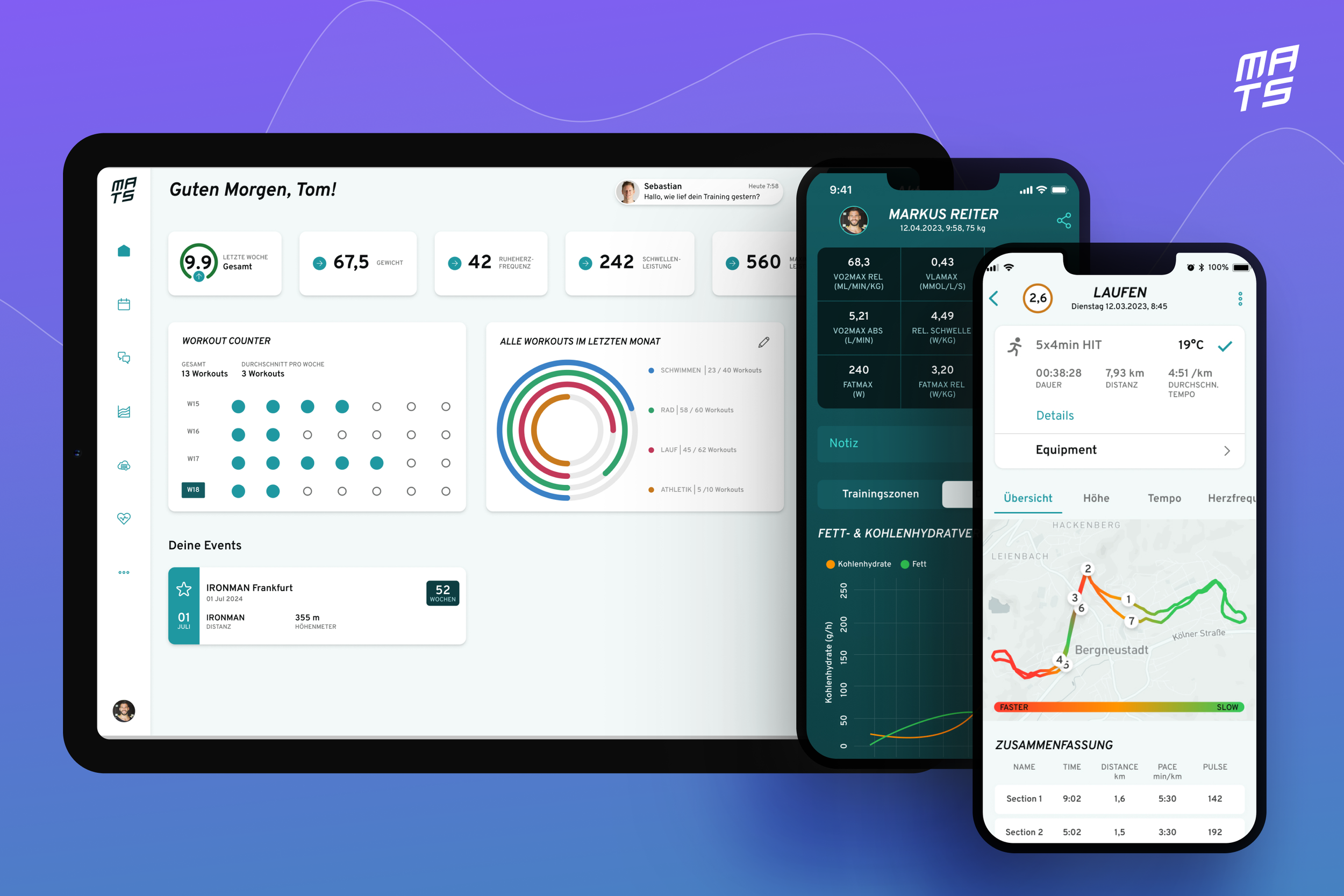 Ab sofort läuft Eure Trainingsplanung über MATS – Most Advanced Training Solution