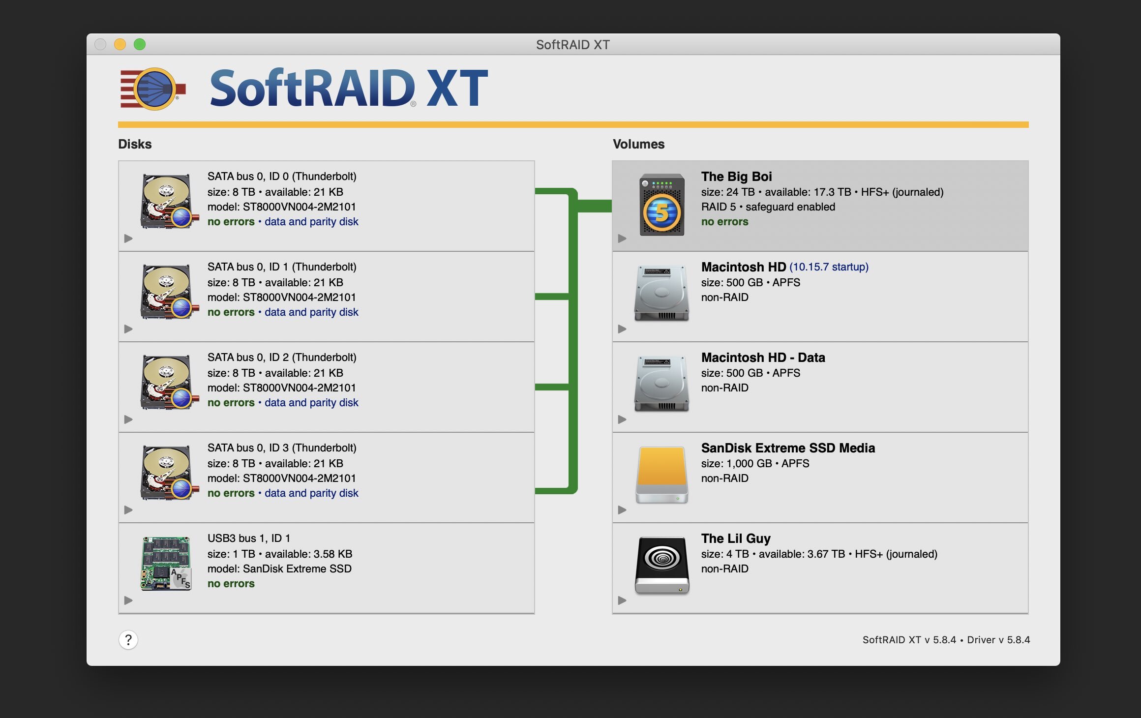 softraid review