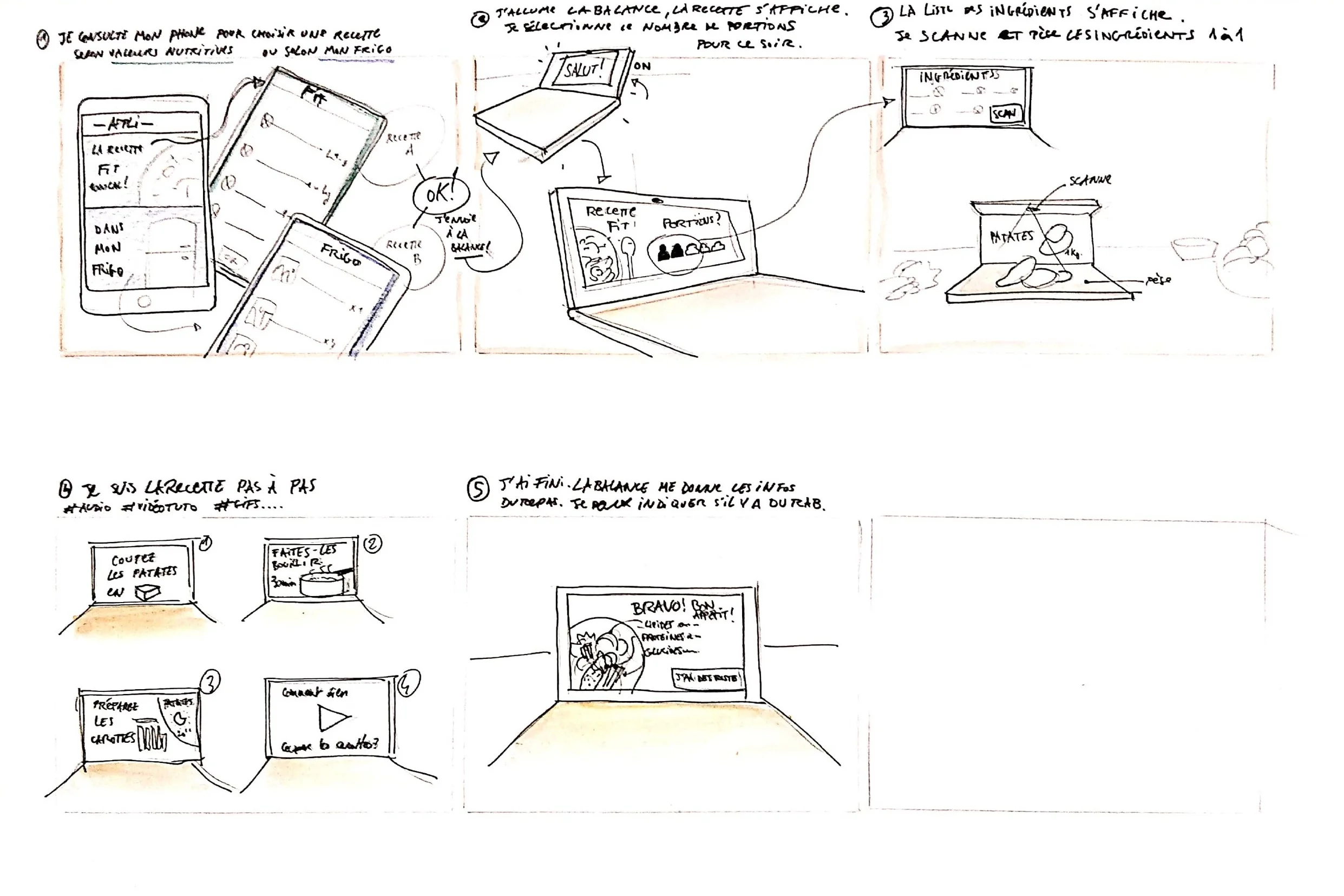 planche+croquis+sam_2.jpg