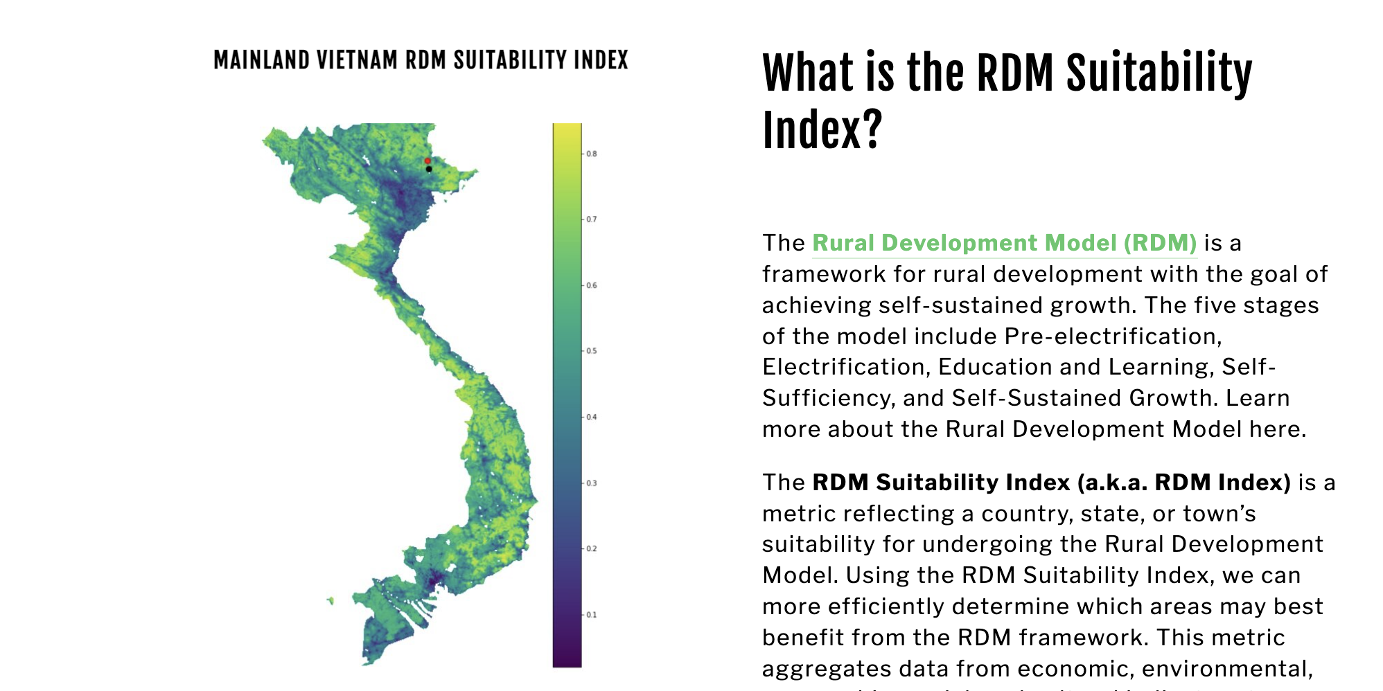 RDM Index