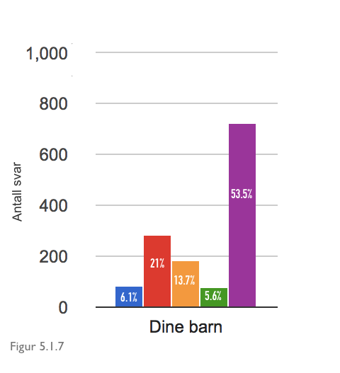 dine barn.png