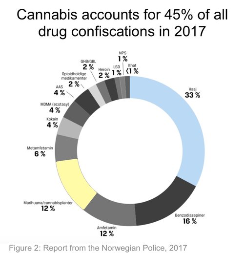 confiscation_cannabis.jpg