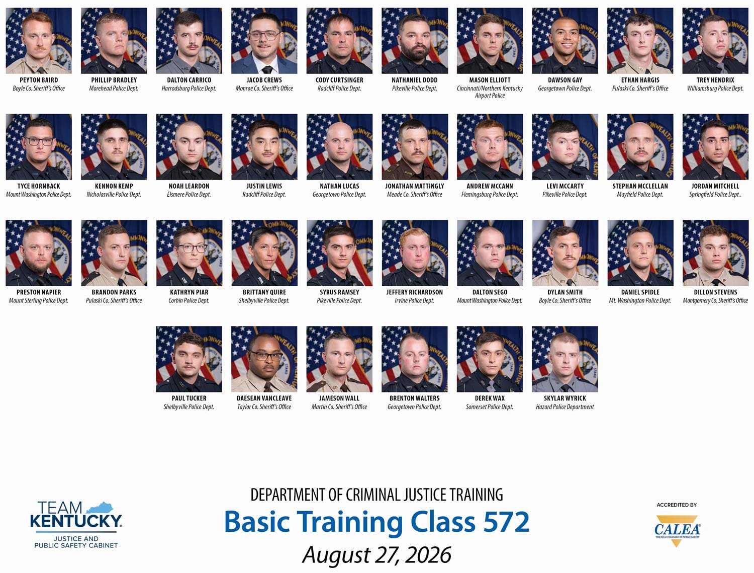 Basic 572 Graduation Photo