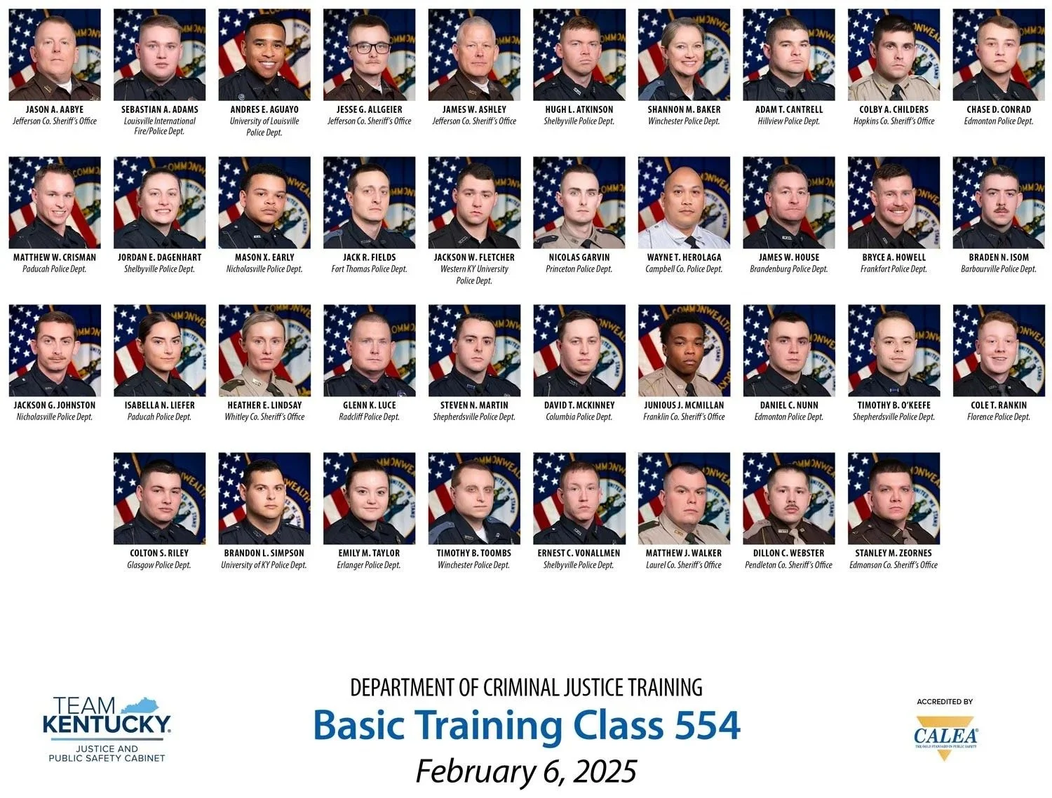 Basic Training 554 Graduation Photo