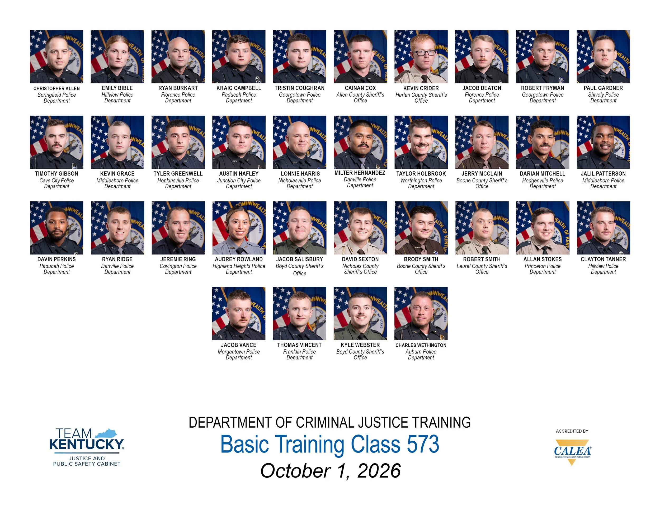 Images of Basic Training Class 573 graduates